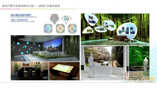 地產數字展廳 顛覆傳統，以沉浸式體驗定義未來吸引力